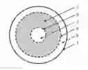 Fig. 01 - Radial bed vessels having uniform flow distribution