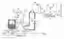 Fig. 01 - Dry distillation and gasification typed incinerator