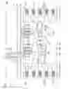 Fig. 02 - Coating device