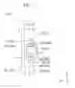 Fig. 07 - Coating device
