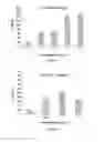 Fig. 04 - BEHAVIOURAL APPARATUS
