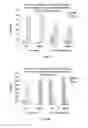 Fig. 06 - BEHAVIOURAL APPARATUS