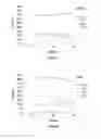 Fig. 07 - BEHAVIOURAL APPARATUS
