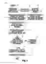 Fig. 06 - Inertia assisted engine cranking