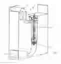 Fig. 03 - Pumping device
