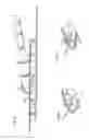 Fig. 04 - Wire twisting apparatus