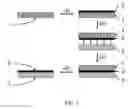 Fig. 04 - Thin film composite membranes and their method of preparation and use