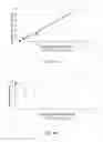 Fig. 05 - Thin film composite membranes and their method of preparation and use