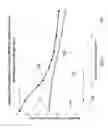 Fig. 08 - Compact RF antenna for an inductively coupled plasma ion source