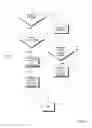 Fig. 04 - ENERGY-EFFICIENT CONTROLLING OF AIR CONDITIONING SYSTEM