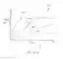 Fig. 04 - Hydraulic fracture composition and method