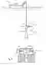 Fig. 02 - Running tool for deep water