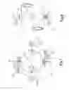 Fig. 08 - Double swivel apparatus and method