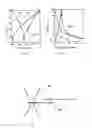 Fig. 02 - Method and device for producing a hole in an object