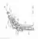 Fig. 98 - Surgical stapler anvil comprising a plurality of forming pockets