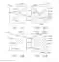 Fig. 49 - Tissue thickness compensator comprising detachable portions