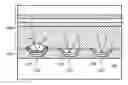 Fig. 01 - High efficiency light emitting diodes