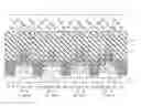 Fig. 01 - Semiconductor device and method of manufacturing semiconductor device
