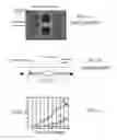 Fig. 02 - Multichip electronic packages and methods of manufacture