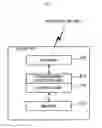 Fig. 12 - Gaming table device having a game table on which the game medium is disposed