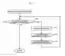 Fig. 16 - Gaming table device having a game table on which the game medium is disposed