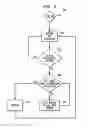 Fig. 07 - Load Coordinating Power Draw for Limited Ampacity Circuits