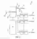 Fig. 04 - Power management unit systems and methods