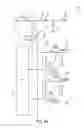 Fig. 06 - Power management unit systems and methods