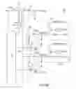 Fig. 08 - Power management unit systems and methods