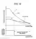 Fig. 09 - Power supply apparatus