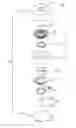 Fig. 01 - Linear vibrator