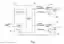 Fig. 02 - Temperature controlling system for LED module