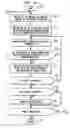 Fig. 41 - Apparatus, method and system for providing AC line power to lighting devices