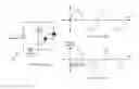Fig. 04 - Power conversion and control systems and methods for solid-state lighting