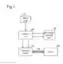 Fig. 02 - Motor control method and device