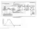 Fig. 01 - Motor control device