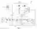 Fig. 04 - Supply invariant bandgap reference system