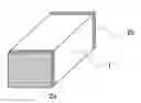 Fig. 01 - Semiconductor ceramic and positive-coefficient characteristic thermistor