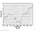 Fig. 17 - Low-profile antenna assembly