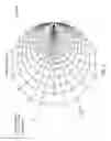 Fig. 07 - WAVEGUIDE OR SLOT RADIATOR FOR WIDE E-PLANE RADIATION PATTERN BEAMWIDTH WITH ADDITIONAL STRUCTURES FOR DUAL POLARIZED OPERATION AND BEAMWIDTH CONTROL