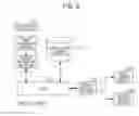 Fig. 09 - Display apparatus