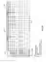 Fig. 07 - Single-screen view in response to rotation