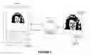 Fig. 08 - ACCESS OF AN APPLICATION OF AN ELECTRONIC DEVICE BASED ON A FACIAL GESTURE