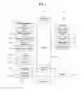 Fig. 02 - MOBILE TERMINAL AND APPLICATION CONTROLLING METHOD THEREIN