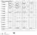 Fig. 01 - GOLF STARTER ELECTRONIC TEE SHEET