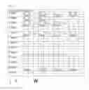 Fig. 02 - GOLF STARTER ELECTRONIC TEE SHEET