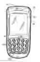 Fig. 01 - Handheld electronic device with keyboard