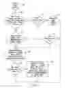 Fig. 06 - HANDHELD ELECTRONIC DEVICE WITH DISAMBIGUATION OF COMPOUND WORD TEXT INPUT
