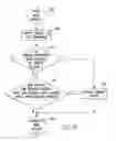 Fig. 09 - HANDHELD ELECTRONIC DEVICE WITH DISAMBIGUATION OF COMPOUND WORD TEXT INPUT