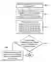 Fig. 01 - TOUCH SENSING PANELS AND OPERATION METHODS THEREOF